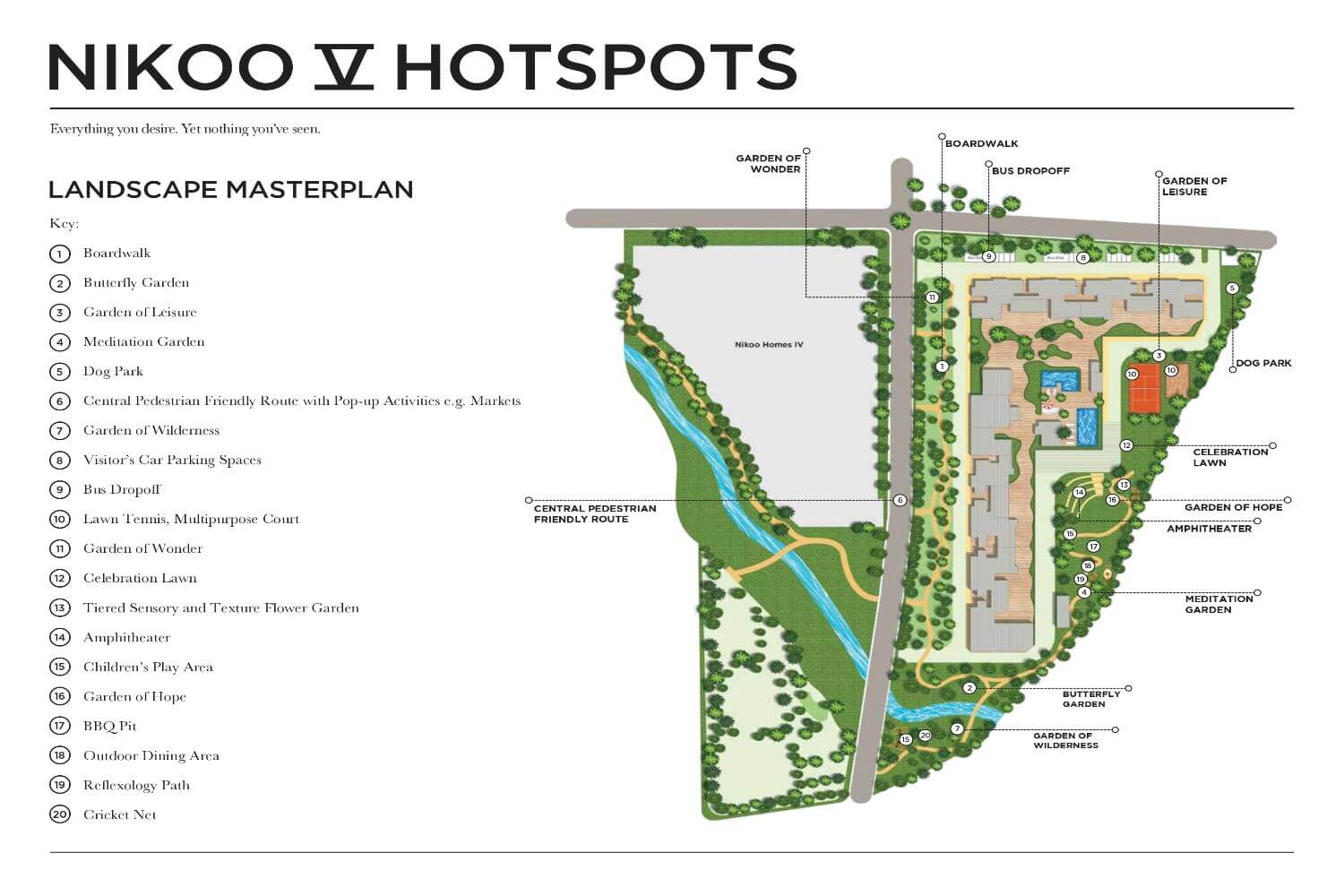 Nikoo Homes 5 Master Plan Nikoo Homes 5 Master Plan